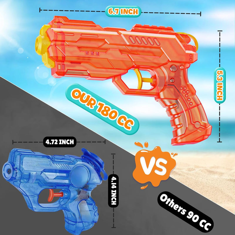 LQYoyz 2 Pack Water Guns for Kids Adults, Small Squirt Guns | Water Blaster for Boys & Girls, Water Toy for Swimming Pool, Beach & Backyard, Water Gun For Summer Games & Yard Parties