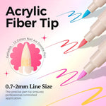 12 Colors Nail Art Pens Set, 3D Nail Polish Pens, Quick-Drying Acrylic Paint Markers, 0.7mm Dotting Painting Liner Brush for DIY Nail Design, Home & Salon Manicure Tools