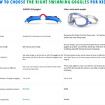 K20 Swimming Goggles for Kids Girls Boys Age 3-10 Years Old, Anti-fog 100% UV Protection with Travel Bag