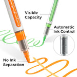 Ohuhu Acrylic Paint Markers Brush Tip: 48 Pack Automatic Ink Control Acrylic Markers High Opacity Paint Pens Water-Resistant Lightfast for Rock Painting 3D Prints Easter Eggs Wood DIY Crafts- Nahuku