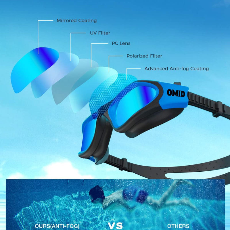 OMID Kids Swim Goggles, P2mini Polarized Swimming Goggles Comfortable for Age 6-14
