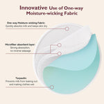 Momcozy Reusable Breast Pads, Breastfeeding Essentials, Thick 6PCS | Washable, Dry-wet Bag, Wash Bag, Portable for Travel, Super Absorbent, and Large Capacity