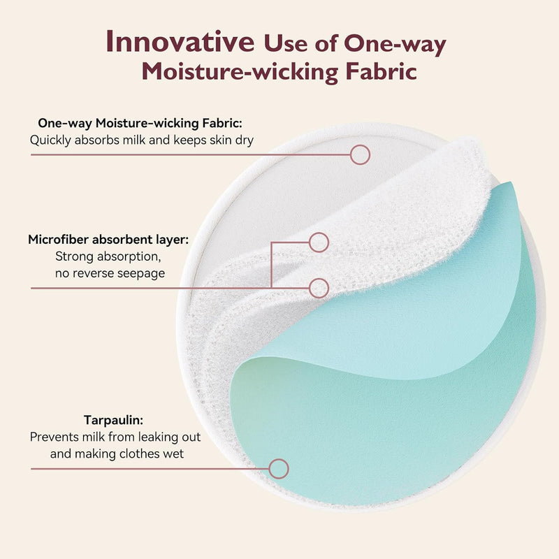 Momcozy Reusable Breast Pads, Breastfeeding Essentials, Thick 6PCS | Washable, Dry-wet Bag, Wash Bag, Portable for Travel, Super Absorbent, and Large Capacity