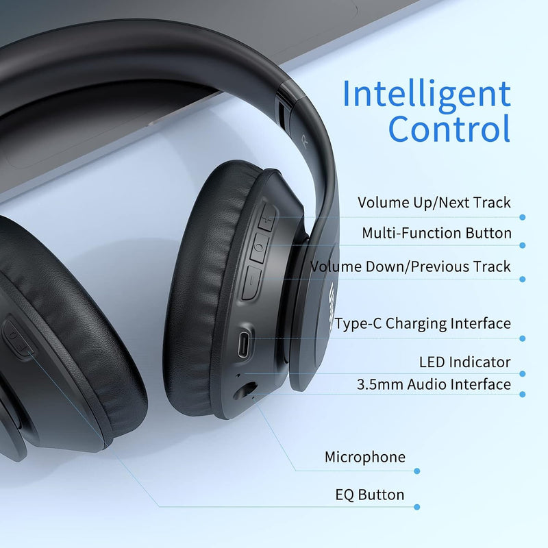 Uliptz Wireless Bluetooth Headphones, 65H Playtime, 6 EQ Sound Modes, HiFi Stereo Over Ear Headphones with Microphone, Foldable Lightweight Bluetooth 6.0 Headset for Travel/Office/Cellphone/PC