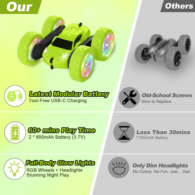 Remote Control Car with 360° Flips, 2.4GHz Double Sided RC Crawler for Outdoor Play