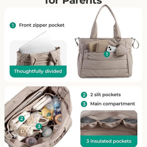 BAGSMART Diaper Bag Tote, Hospital Bag for Labor Delivery Travel Baby Tote | Lightweight Puffy Maternity Bag, Changing Pad & Pacifier Case, Large Capacity for Mom and Dad, Newborn Essentials