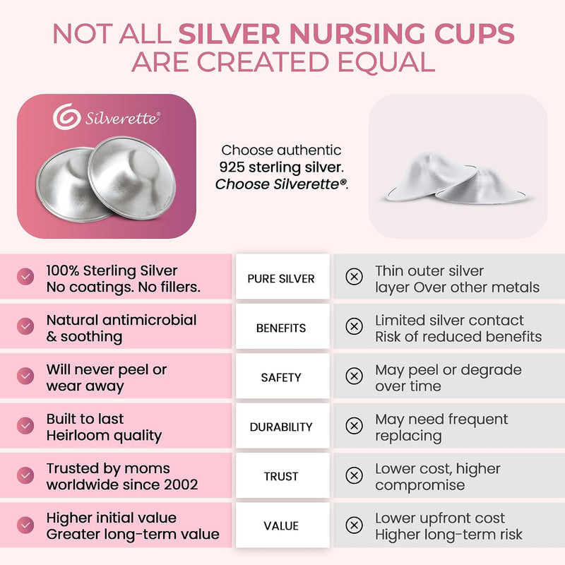 Silverette Nursing Cups, Postpartum Essentials, The Real, Small Silver | Pure 925 Sterling Silver Nursing Cups, Nipple Shields for Breastfeeding Newborn, Silver Nipple Covers, Made in Italy, Gift