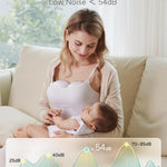 Paruu Hands Free Breast Pump P16, Wearable Breast Pump Electric Portable with 4 Modes & 12 Levels, Max 309mmHg Strong Suction 19/21/24mm Flange Inserts Wearable Breastfeeding Pump, 2 Pack White