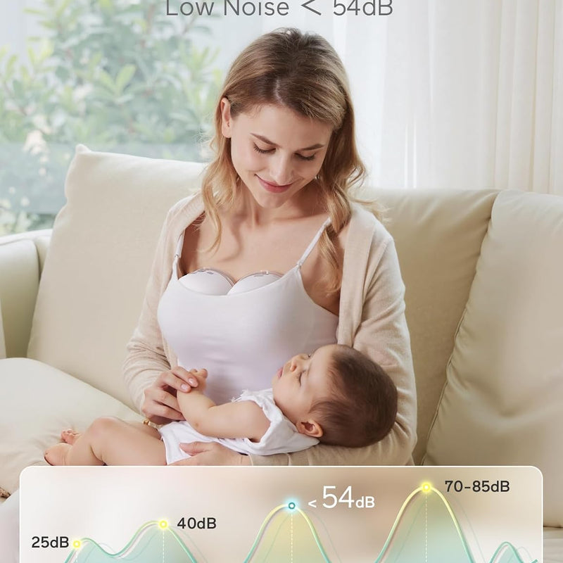 Paruu Hands Free Breast Pump P16, Wearable Breast Pump Electric Portable with 4 Modes & 12 Levels, Max 309mmHg Strong Suction 19/21/24mm Flange Inserts Wearable Breastfeeding Pump, 2 Pack White