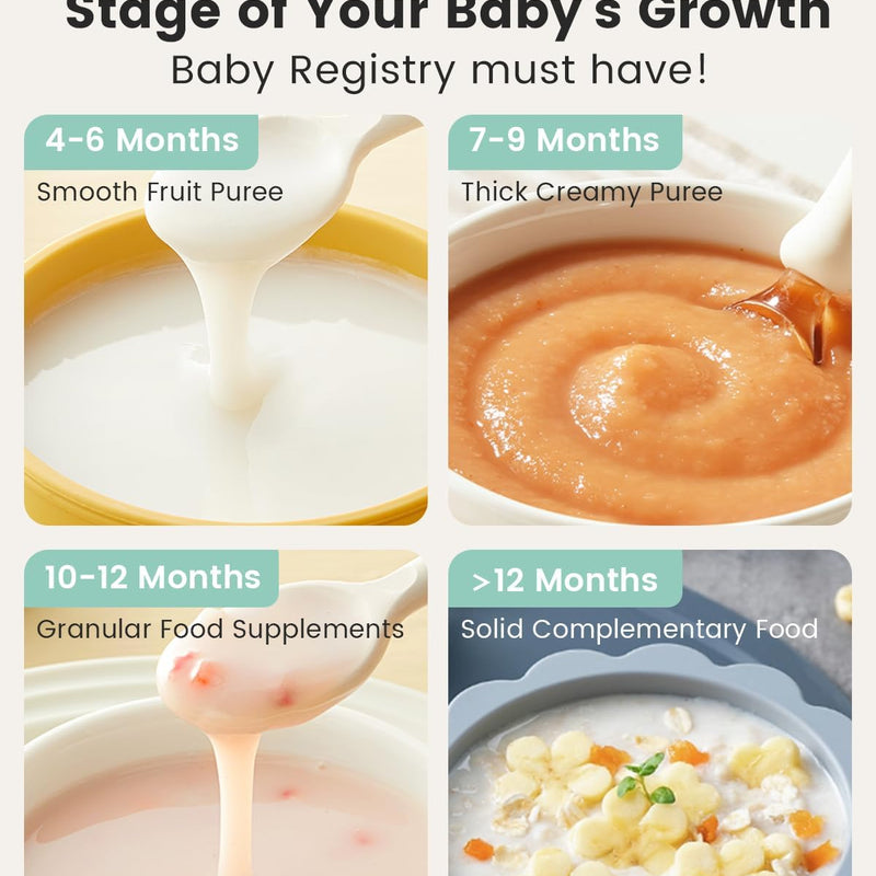 Grownsy Baby Food Maker, Steamer & Blender Baby Food Processor, White | BPA-Free Elevated Steam Basket, Healthy Homemade Baby Food Purees, Starting Solids & BLW, Baby Feeding Essentials, 6+ Months
