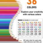 Four Candies Mechanical Colored Pencils, Erasable Mechanical Pencils with Sharpener and Bag, Aesthetic Drafting Tools Ideal for Both Beginners 2.6mm, 36PCS