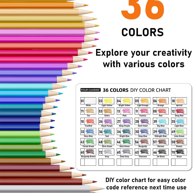Four Candies Mechanical Colored Pencils, Erasable Mechanical Pencils with Sharpener and Bag, Aesthetic Drafting Tools Ideal for Both Beginners 2.6mm, 36PCS