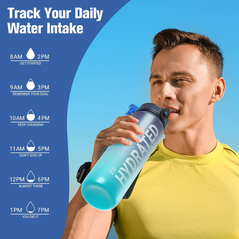 Sahara Sailor Water Bottle 32oz, Tritan Sports Bottle with Time Marker | Bpa Free, Leakproof Wide Mouth With Fast Flow Lid And Cleaning Brush, For Gym School Office Travel, 1 Count