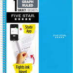 Five Star Spiral Notebook + Study App, 1 Subject, Graph Ruled Paper, 8-1/2" x 11", 100 Sheets, Fights Ink Bleed, Water Resistant Cover, Tidewater Blue (06190AA4)