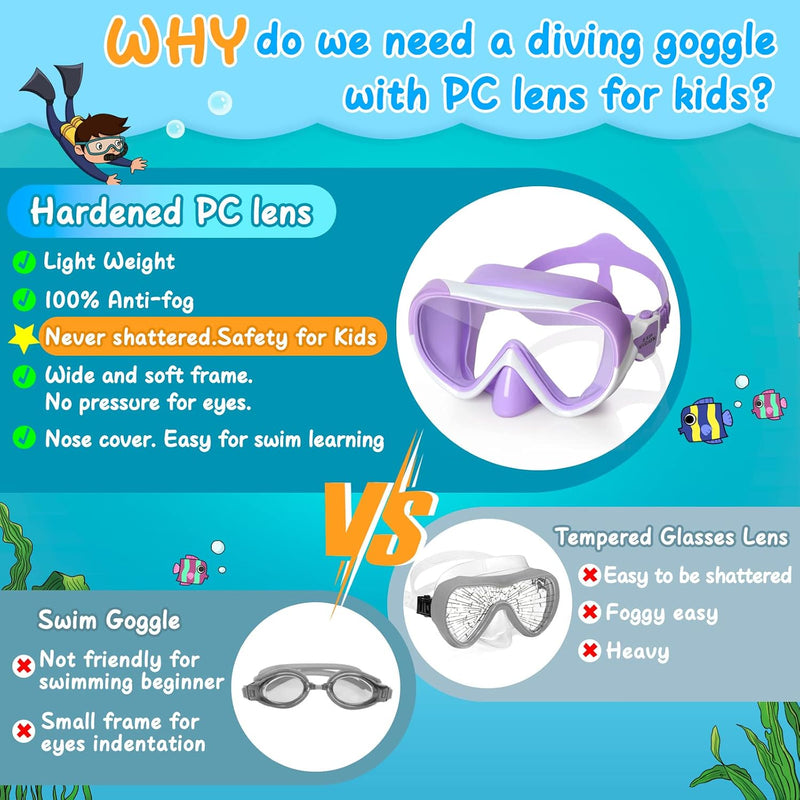 Kids Swim Mask 180° Snorkel Diving Mask, Anti-Fog Child Swim Goggles with Nose Cover No-Leak Swimming Goggles Anti-Shattered Lens for Youth 4-15
