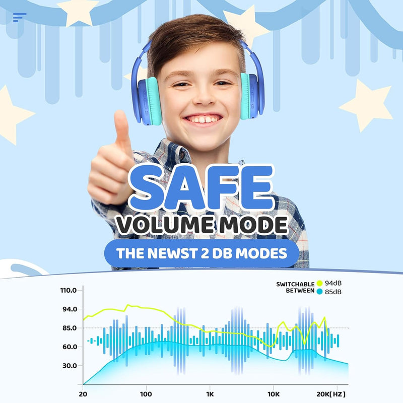 JoySpark Kids Bluetooth Headphones, Lightweight Wireless Headphones for Kids, 85/94dB Volume Limited, 60 Hours Playtime, Bluetooth 5.3, Over-Ear Toddler Headsets with Built-in Mic-Blue
