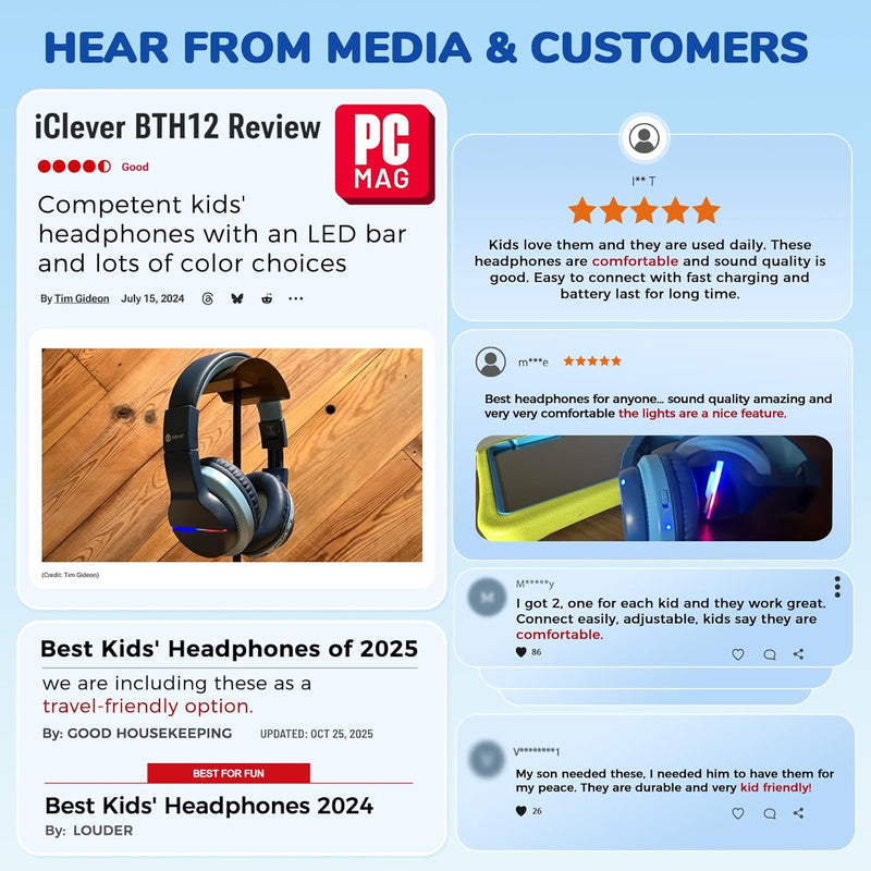 iClever BTH12 Kids Bluetooth Headphones with Colorful LED Lights, 74/85dBA Safe Volume, 85H Playtime, Bluetooth 5.2, Over Ear, Built-in Mic
