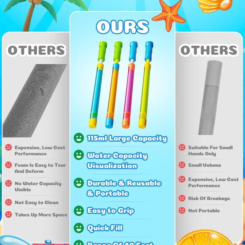 Water Gun Squirt Toys for Kids Adults Shoot Up to 40 Feet 6 Pack | Outdoor Super Blaster, for Age 3-4-5-8-12 Bulk, Fun Water Squirter for Swimming Pool Beach Summer Outside Party Games