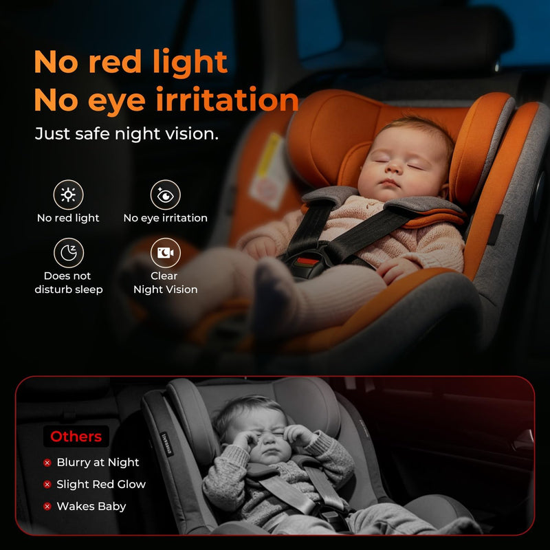 Itomoro Baby Car Camera, Easy Install, 1080p Clear View, Reliable Design | Night Vision with Rear-Facing Car Baby Monitor Built-in screen design 360° adjustable view car camera for baby