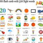 Lapare Audible Learning Toy for Toddlers with 520 Sight Words Flash Cards and Music