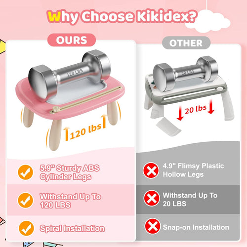 Kikidex Soft Pink Magnetic Drawing Board for Toddler Girls 1-2 Years Old Doodle Learning Toy