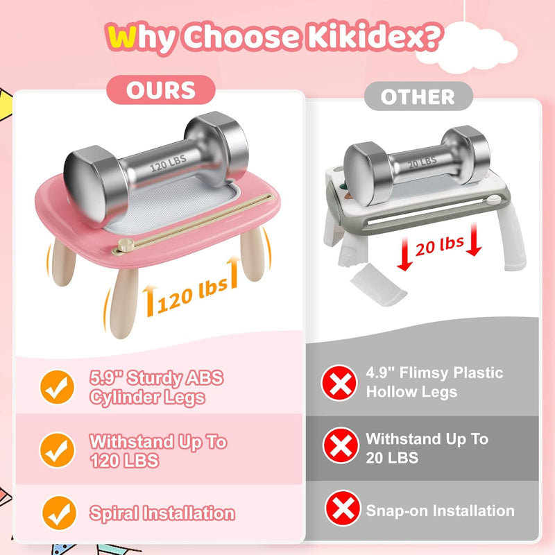Kikidex Soft Pink Magnetic Drawing Board for Toddler Girls 1-2 Years Old Doodle Learning Toy