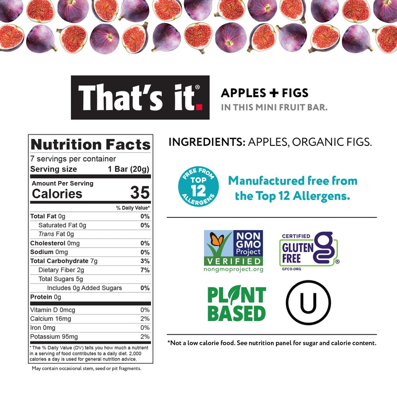 That's it. Mini Fruit Bars (Variety 35 Pack) No Sugar Plant-Based, Vegan & Gluten Free, Breakfast Bar, Paleo, for Children, Non GMO, Fiber (7 Blueberry, 7 Cherry, 7 Fig, 7 Mango, 7 Strawberry)