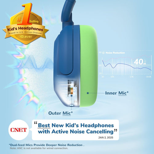 iClever BTH20 Active Noise Cancelling Headphones for Kids, 60H Battery, Type-C Fast Charging, Safe 80dBA Volume