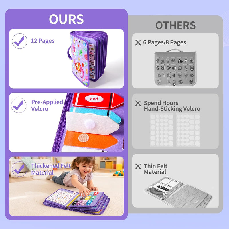 Issray Montessori Toddler Busy Board, 12-Page Educational Activity Book, 24-in-1 Learning Toy for Motor Skills
