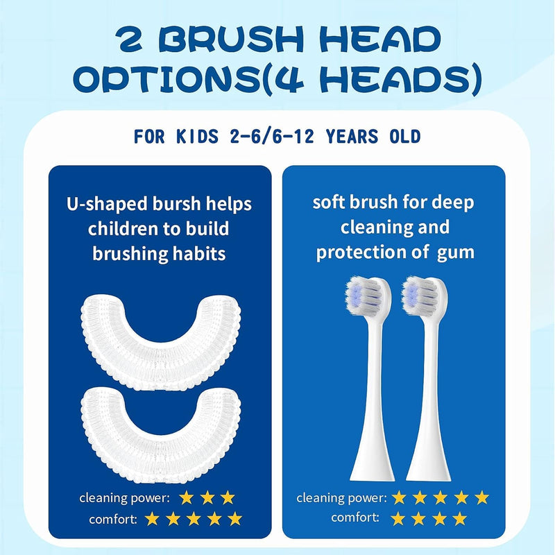 DYCROL Kids U-Shaped Electric Toothbrush with 4 Brush Heads, 5 Cleaning Modes, Cartoon Dinosaur Design, IPX7 Waterproof