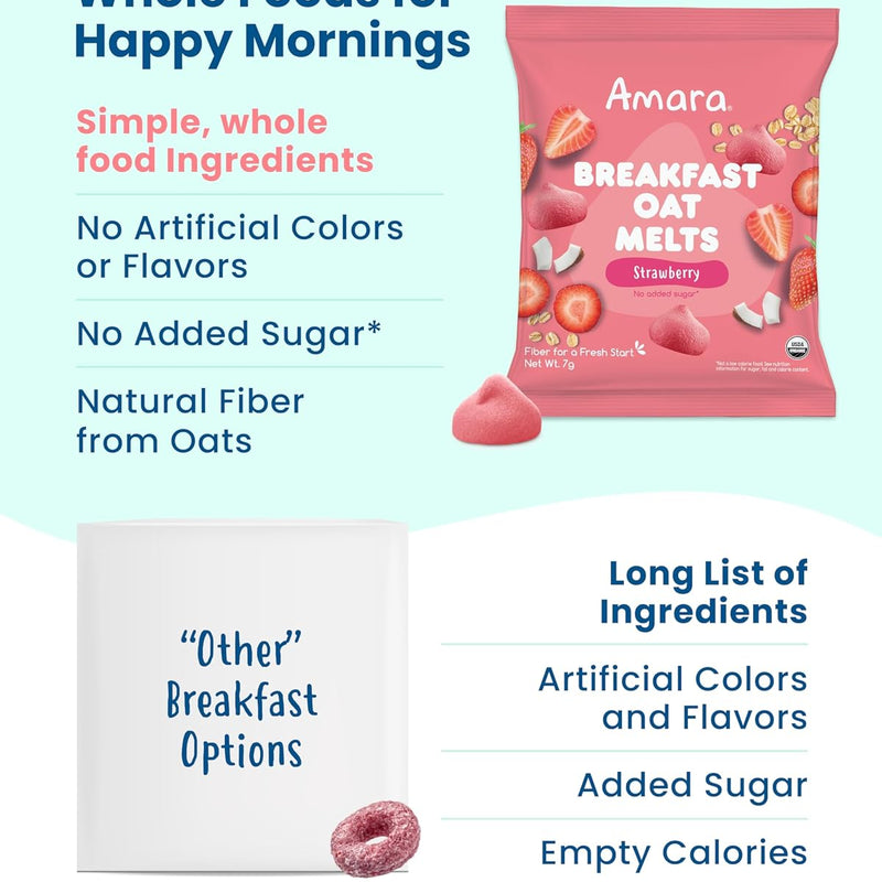 Amara Breakfast Oat Melts - Organic Toddler Snack - Single Serve Fiber-Packed Oat Bites with Real Fruit, No Added Sugar, Quick Dissolving, Strawberry - 12 Pack