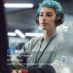Uliptz Wireless Bluetooth Headphones, 65H Playtime, 6 EQ Sound Modes, HiFi Stereo Over Ear Headphones with Microphone, Foldable Lightweight Bluetooth 6.0 Headset for Travel/Office/Cellphone/PC
