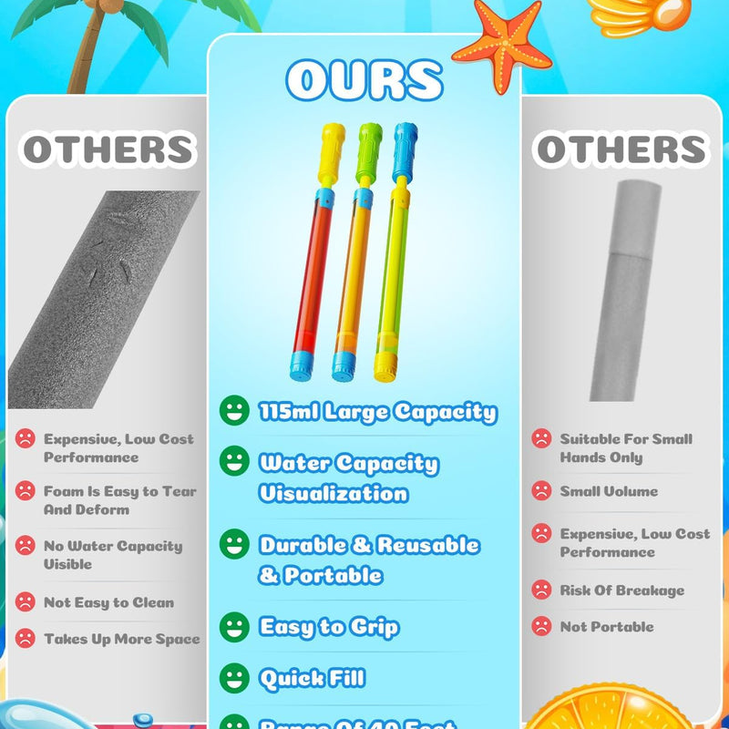 LQYoyz 6 Pack 16.5'' Water Gun, Squirt Gun for Kids & Adults | Bulk Blaster Water Guns, Water Toys for Swimming Pool, Backyard & Beach, Water Fighting Pool Toys