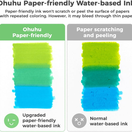 Ohuhu Markers Paper-friendly No Peeling Water-based 60 Colors Dual Brush Fineliner Tips Markers for Adult Coloring Books No Bleeding Coloring Markers for Kids Beginner Calligraphy - Pupe
