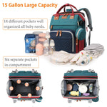 Baby Diaper Bag with Changing Station, Waterproof Diaper Bag Backpack for Moms Dads with USB Charging Port, Baby Shower Gifts, Large Capacity diaper backpack,Red-Green-Blue