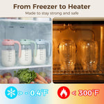 2 Pack Breast Milk Pitcher 32 OZ, Heat & Cold Resistant, Sudden Temperature Safe, Fast Baby Formula Maker with Wide Mouth, No Leak Glass Fridge Storage Container for Juice, Cold Brew-Blue, Green