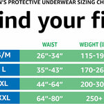 Amazon Basics Maximum Absorbency Incontinence Underwear for Men with Leak Protection and Odor Control, Disposable, Small/Medium, 60 Count (3 Packs of 20)