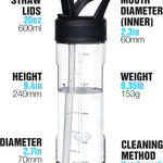 OLDLEY 20oz Kids Water Bottle with Straw, BPA-Free Tritan Water Bottle for School, Leakproof Clear Water Bottle with One Click Open, Measurement Scale, Cup Holder Friendly for Boys Girls,Clear