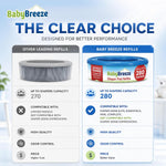 BabyBreeze Diaper Pail Refill Bags for Diaper Genie, 5-Pack, 1400 Count | Odor-absorbing Diaper Disposal Bags Compatible with Playtex Diaper Genie Pails; 5-Pack Holds up to 1,400 Newborn Diapers