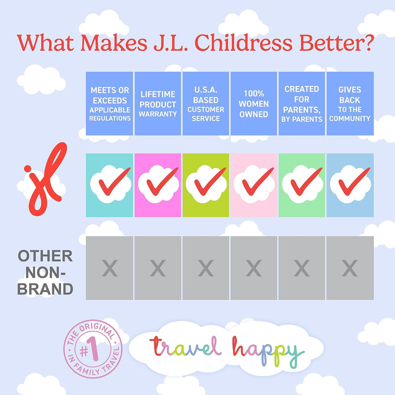 J.L. Childress Gate Check Travel Bag for Single & Double Strollers, Black | AirTag compatible Gate Check Bag keeps strollers clean, protected & easy to identify when airport gate checking