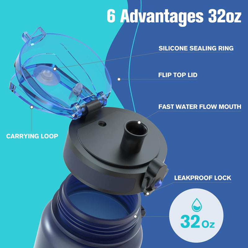 Sahara Sailor Water Bottle 32oz, Tritan Sports Bottle with Time Marker | Bpa Free, Leakproof Wide Mouth With Fast Flow Lid And Cleaning Brush, For Gym School Office Travel, 1 Count