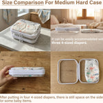 3-Pack Medium Clear Hard Shell Zipper Pouches, Clear Zipper Bags, Hard Case Pouches for Purse & Diaper Bag Organizer, and Travel Essentials (3M)