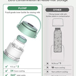 Portable Breast Milk Cooler Bottle with Digital Temp Display | 24H 360 Cooling, No Ice Packs Needed, 22oz Capacity with 2 BPA-Free Bottles, CPC Certified, Travel & Commute