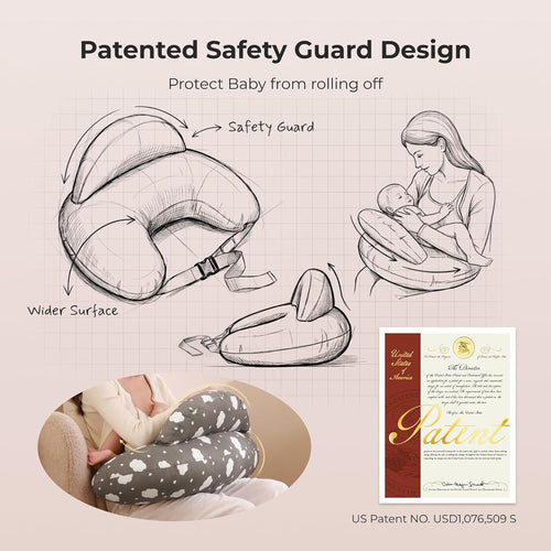 Momcozy Original Nursing Pillow for Breastfeeding - Innovative Safety Guard | Adjustable Waist Strap for All Body Types, Wider Surface for More Support, Removable & Machine-washable Cotton Cover