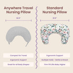 Boppy Anywhere Travel Nursing Pillow - Compact, Ergonomic Bottle & Breastfeeding Pillow with Snap & Loop Hanging Closure and Firm Hypoallergenic Fill, Baby Safety Alliance Verified
