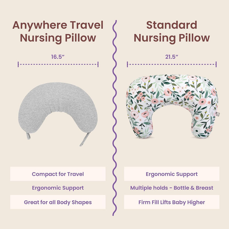 Boppy Anywhere Travel Nursing Pillow - Compact, Ergonomic Bottle & Breastfeeding Pillow with Snap & Loop Hanging Closure and Firm Hypoallergenic Fill, Baby Safety Alliance Verified