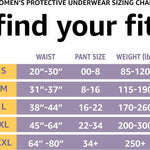 Amazon Basics Postpartum Incontinence Underwear for Women, Maximum Absorbency with Bladder Leak Protection, Fresh Protection, Disposable, Large, Lavender, 18 Count