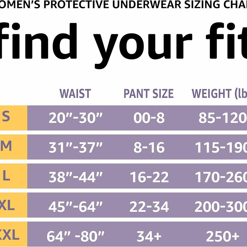 Amazon Basics Postpartum Incontinence Underwear for Women, Maximum Absorbency with Bladder Leak Protection, Fresh Protection, Disposable, Large, Lavender, 18 Count