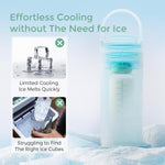 Momcozy Portable Breast Milk Cooler for Travel, 24H Ice-Free Cooling | 360° Surrounded Cooling Breastmilk Storage with 12oz Bottle, Leak Proof, Hassle-Free, Baby Breastfeeding Essentials for Mom
