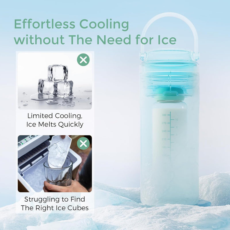 Momcozy Portable Breast Milk Cooler for Travel, 24H Ice-Free Cooling | 360° Surrounded Cooling Breastmilk Storage with 12oz Bottle, Leak Proof, Hassle-Free, Baby Breastfeeding Essentials for Mom
